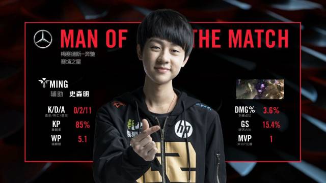 最终败北 最终败北