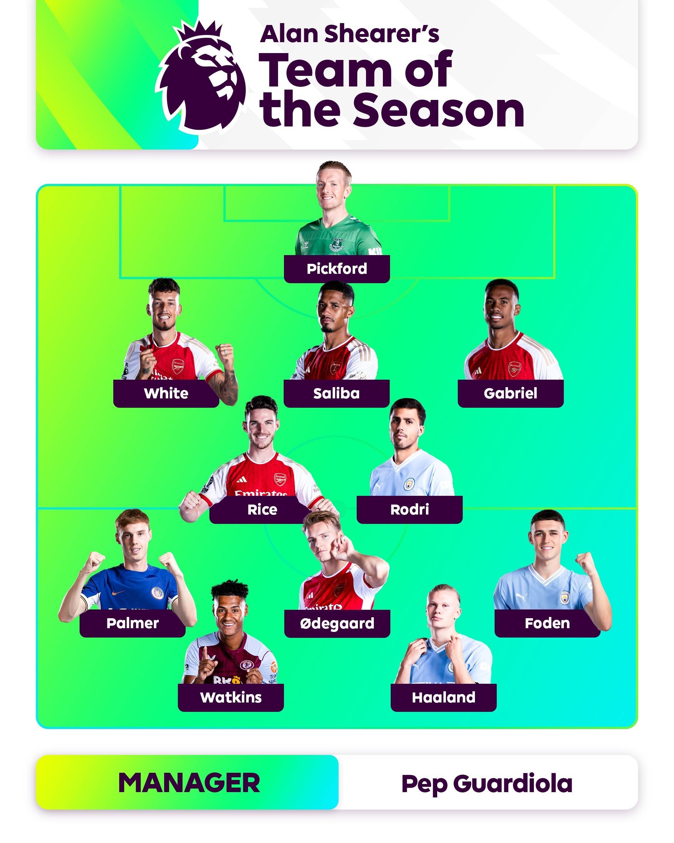 国际雪联世 国际雪联世