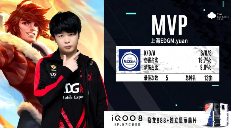 的高对抗与 的高对抗与