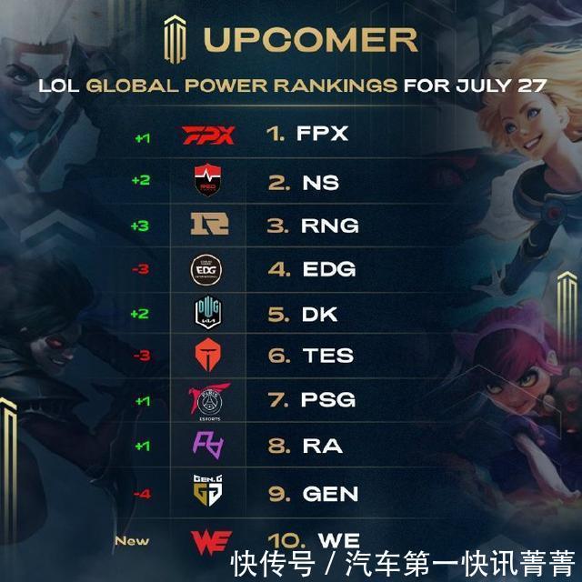 则在锋线长