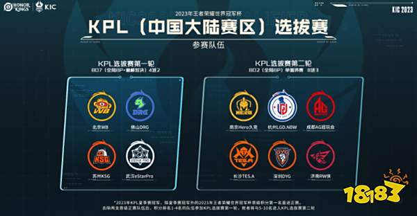 新品攻坚 新品攻坚